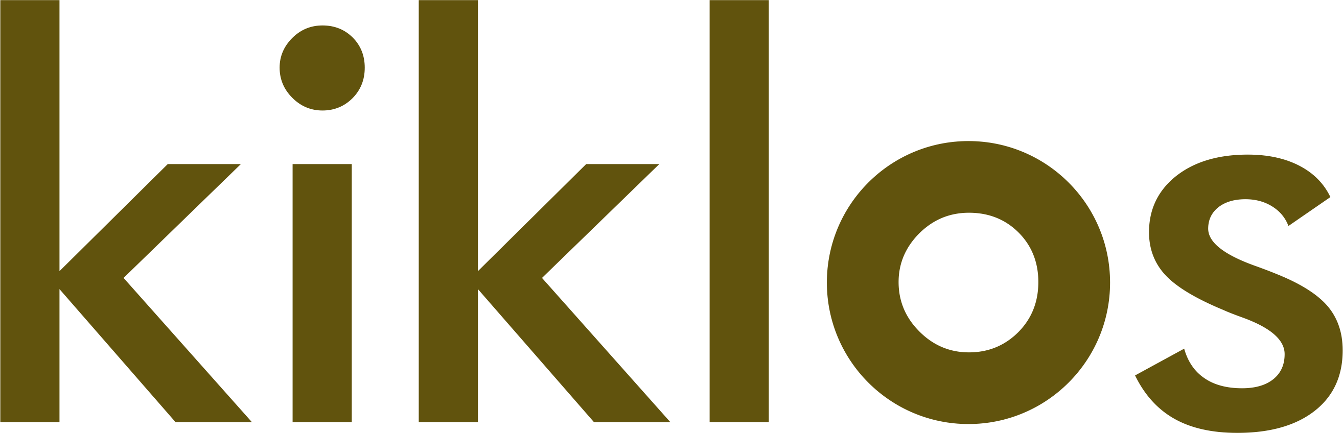 KIKLOS logo
